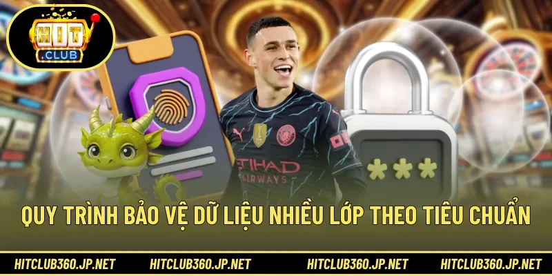 Quy trình bảo vệ dữ liệu nhiều lớp theo tiêu chuẩn